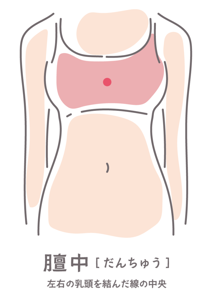 膻中のツボのイラスト